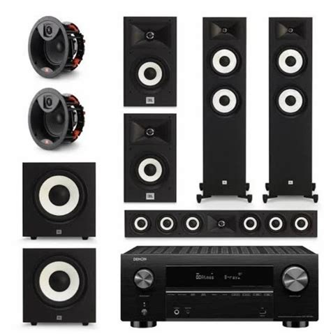 home theater dealers in ahmedabad.